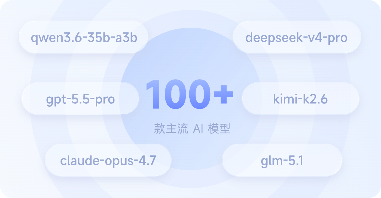 Chino AI 模型平台
